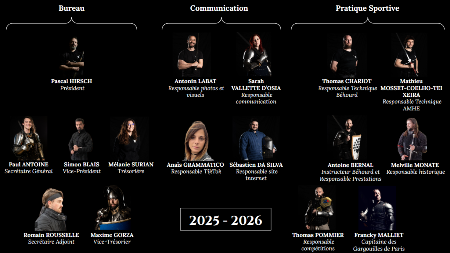 Photo de groupe des membres du club SAEA Paris